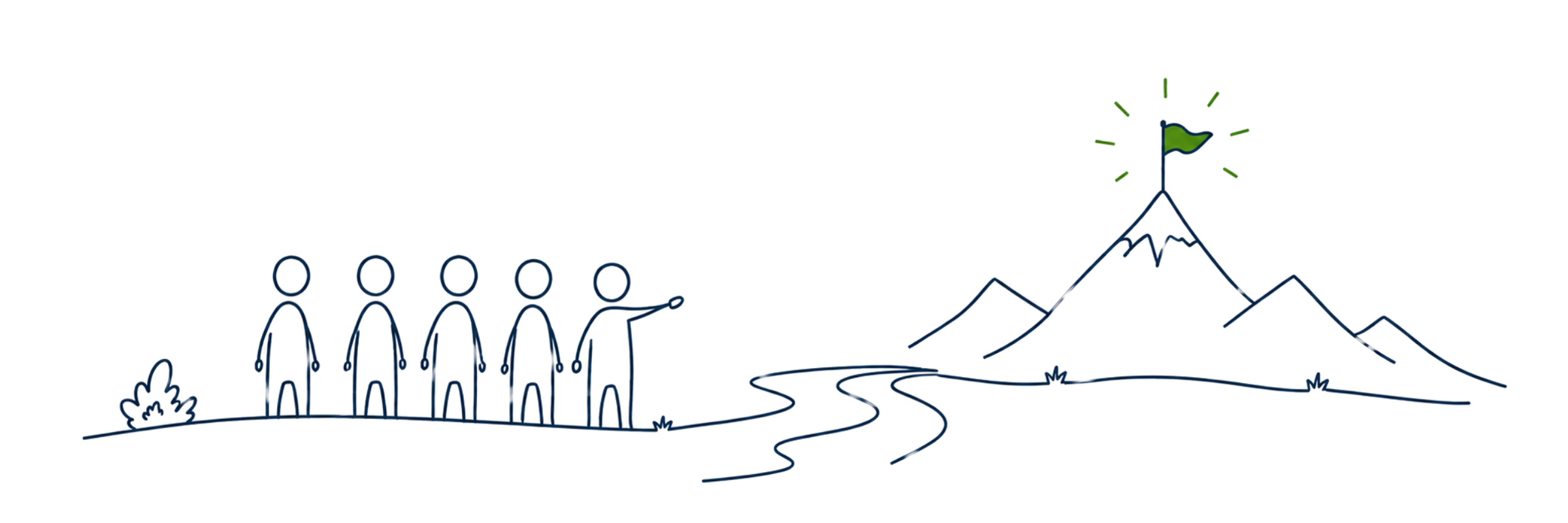 Sketchnote: Team blickt gemeinsam auf einen Berg mit grüner Fahne. Teamvision und gemeinsame Ziele entwickeln.